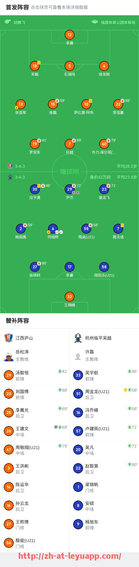 乐鱼体育入口-英超不靠身体成功的球员案例及技战术分析